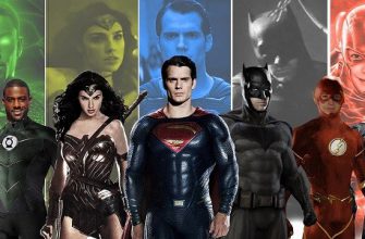 Бюджет режиссерской версии «Лиги справедливости» больше «Джокера»