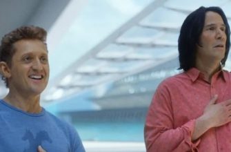 Песни из фильма «Билл и Тед снова в деле» (2020). Весь саундтрек