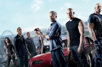 Вышла игра по фильмам «Форсаж»