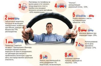 2 полезные базовые рекомендации автолюбителям